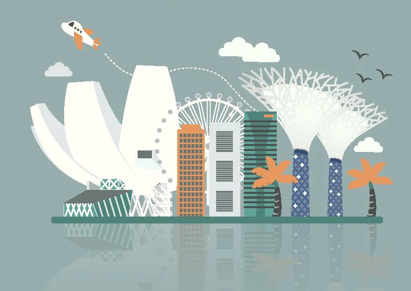 Singapore's Overseas Investment from the Perspective of International Investment Theory