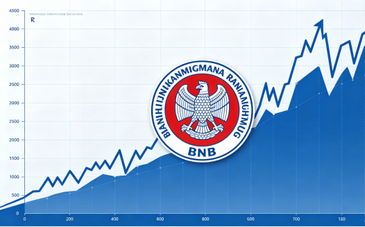 Breaking News: Indonesia raises interest rates twice in three weeks by 75 basis points; the battle to defend the rupee has fully commenced.